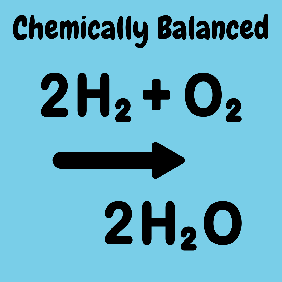 Chemically Balanced- Wearing Clothes That Fit
