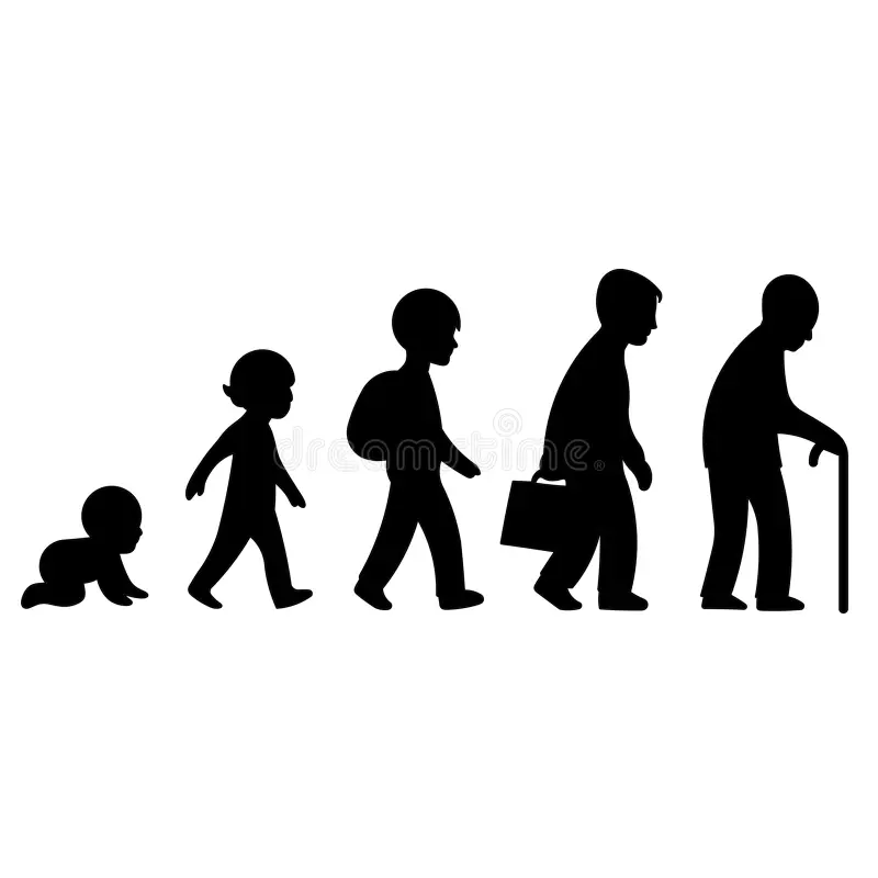 Evolution: Developing Your Style